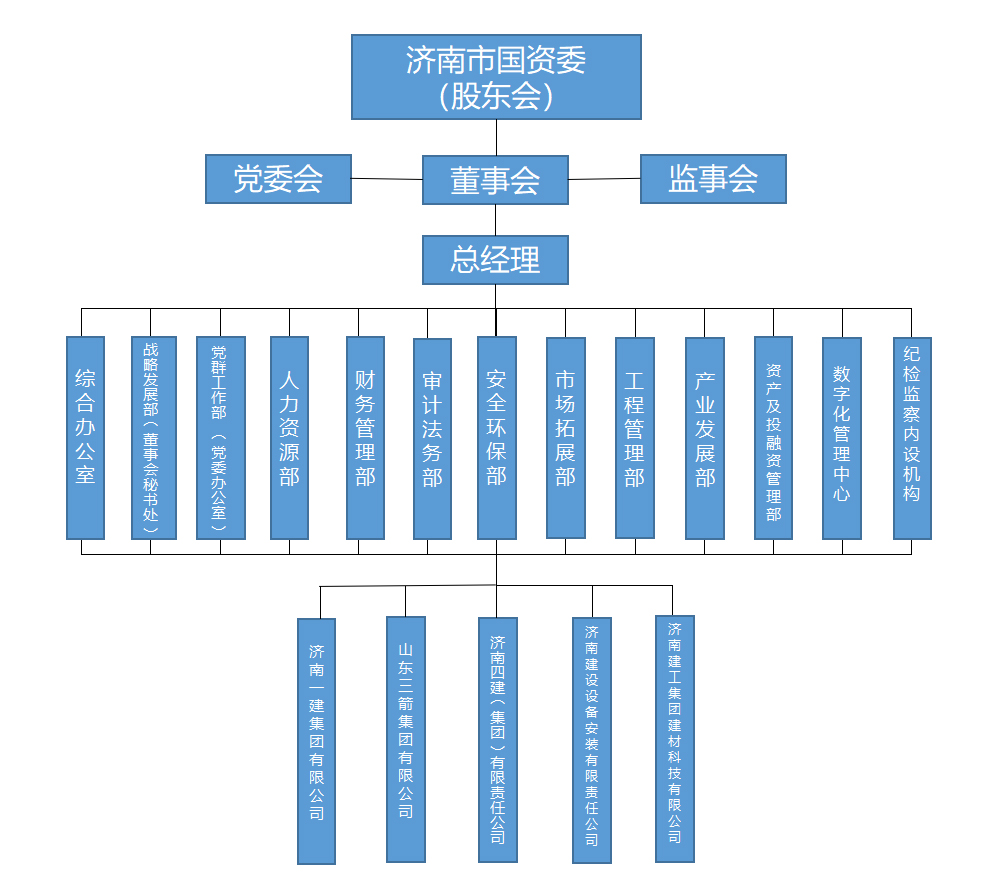 3868la银河总站(china)股份有限公司 - Make It Possible